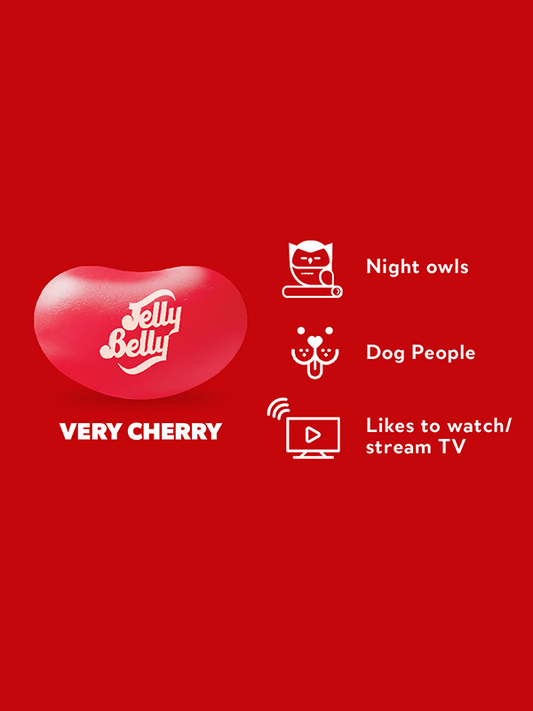 Jelly Belly Απολυμαντικό Κεράσι 250ml